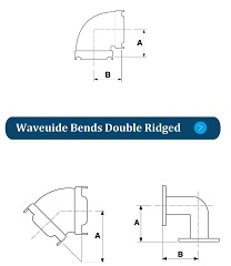 導波管ベンド　ダブルリッジ